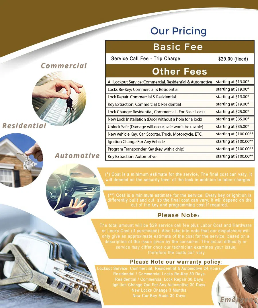 Glendale CO Locksmith Store Glendale, CO 303-993-1987